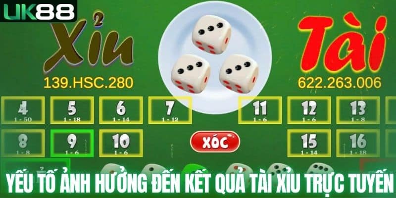Tài Xỉu Trực Tuyến Có Dễ Thắng Không? Tìm Hiểu Sự Thật - mapg