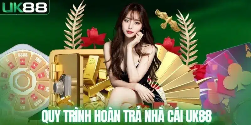 Chính Sách Hoàn Trả UK88 Có Gì Đáng Chú Ý Cho Hội Viên? - mapg