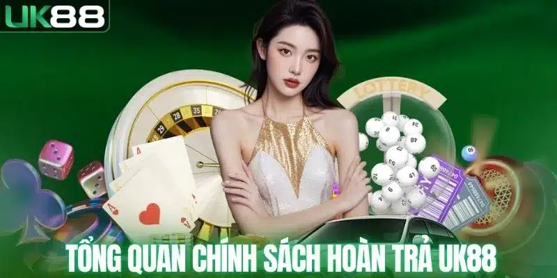 Chính Sách Hoàn Trả UK88 Có Gì Đáng Chú Ý Cho Hội Viên? - mapg
